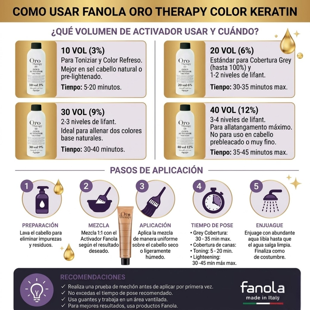 Tinte Oro Therapy 8.3  -  DORADO
