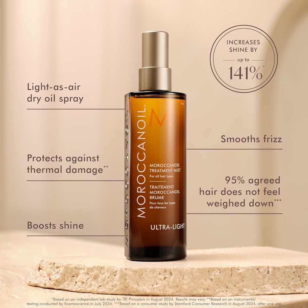 Spray de Tratamiento 100ml