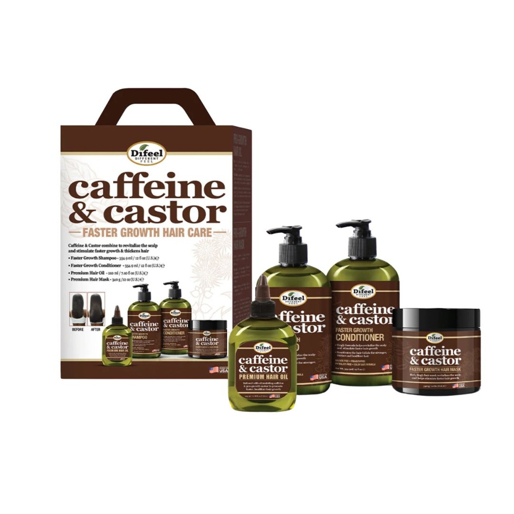 Cafeina Castor Linea de Crecimiento Rapido