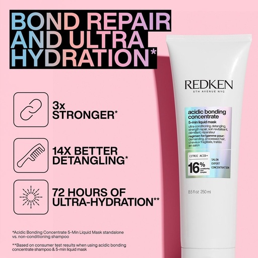 [R03-119736] ACIDIC BONDING CONCENTRATE 5MIN MASK LIQ 250 ML