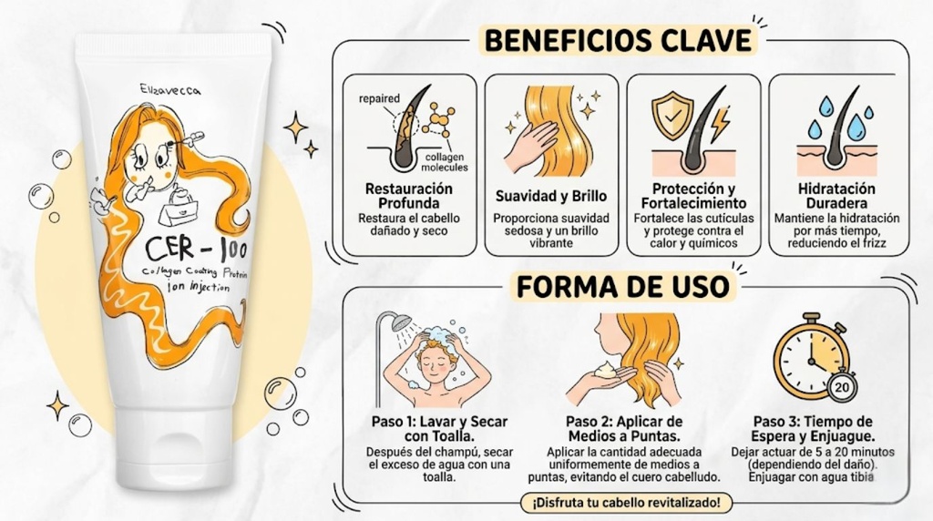 CER-100 Collagen Coating Protein Ion Injection 50ml