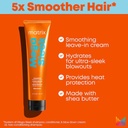 MEGA SLEEK BLOW DOWN LEAVE-IN CREAM - 150ML