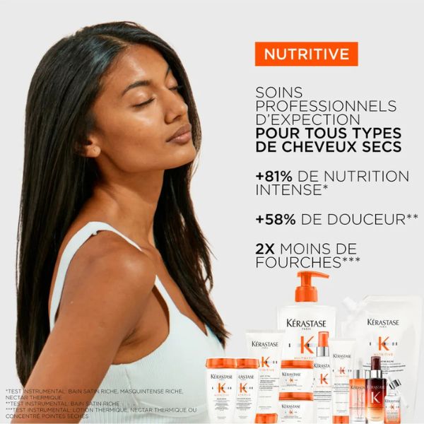 NUTRITIVE MASQUE SPRING 25 SET
