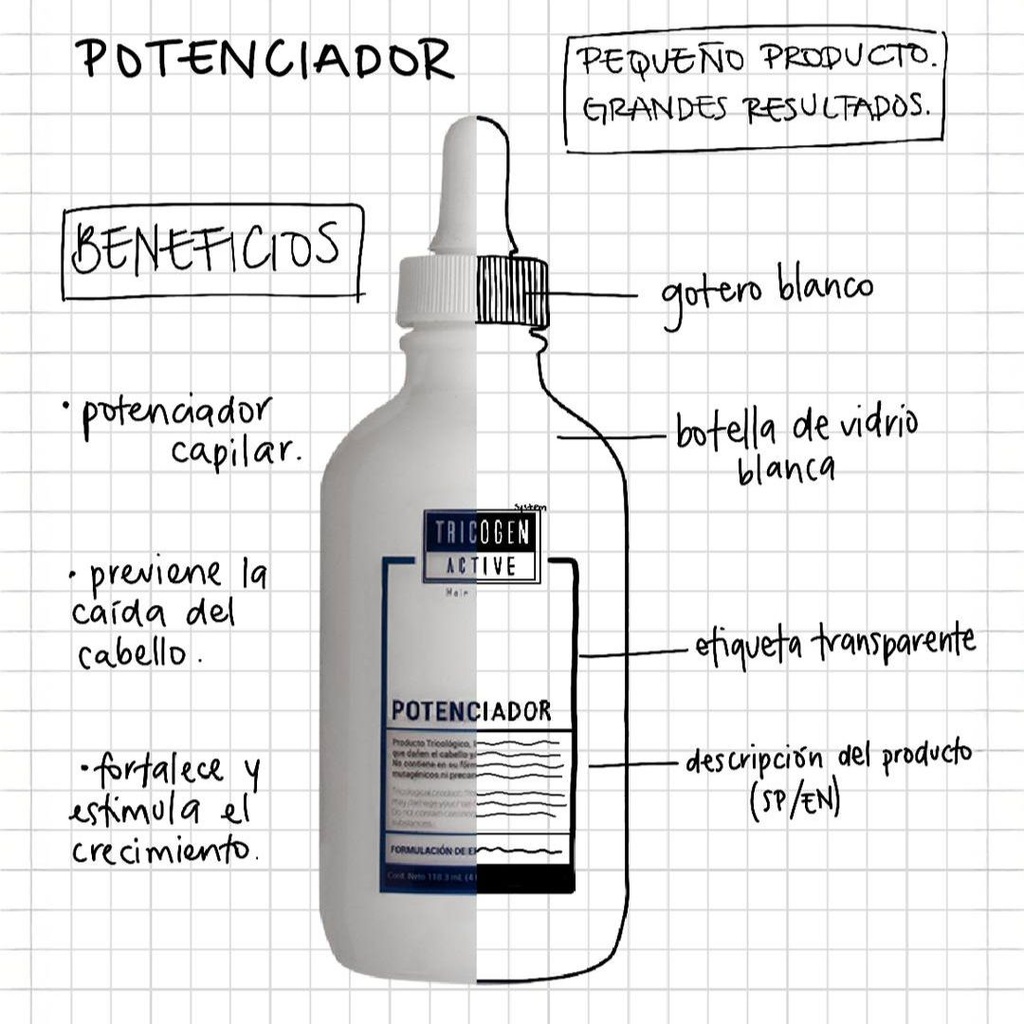 Potenciador Tricogen Active