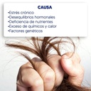 Potenciador Tricogen Active