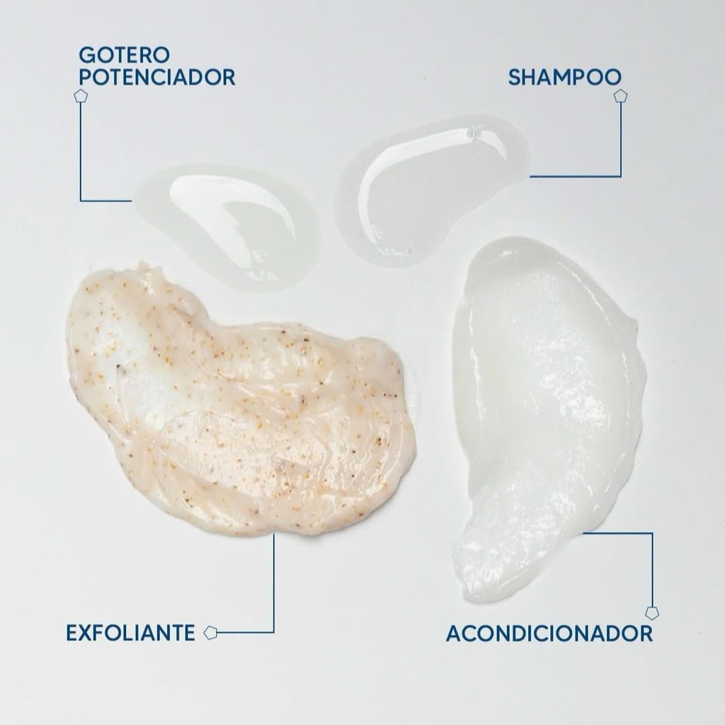 Exfoliante Tricogen Active