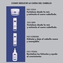 Exfoliante Tricogen Active