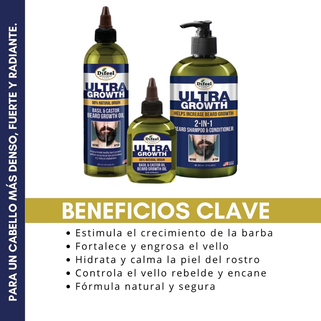 Mens Ultra Growth Beard Care Kit