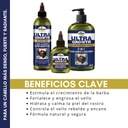 Mens Ultra Growth Beard Care Kit
