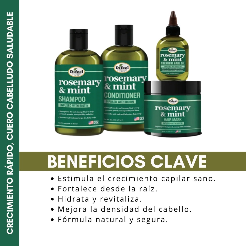 Rosemary Mint Linea de Crecimiento Romero y Menta