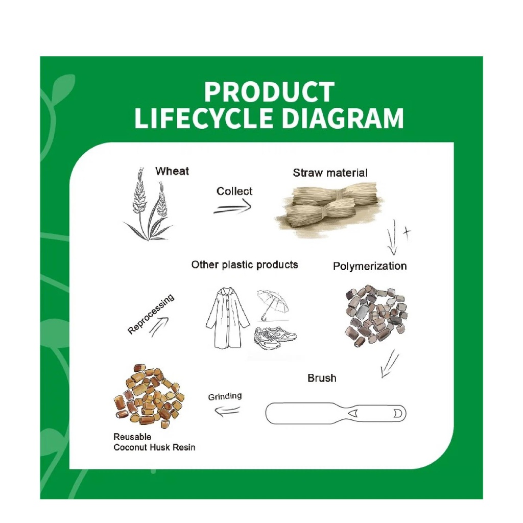 CEPILLO BIOFRIENDLY V-SHAPED BRISTLES NARROW NATURAL