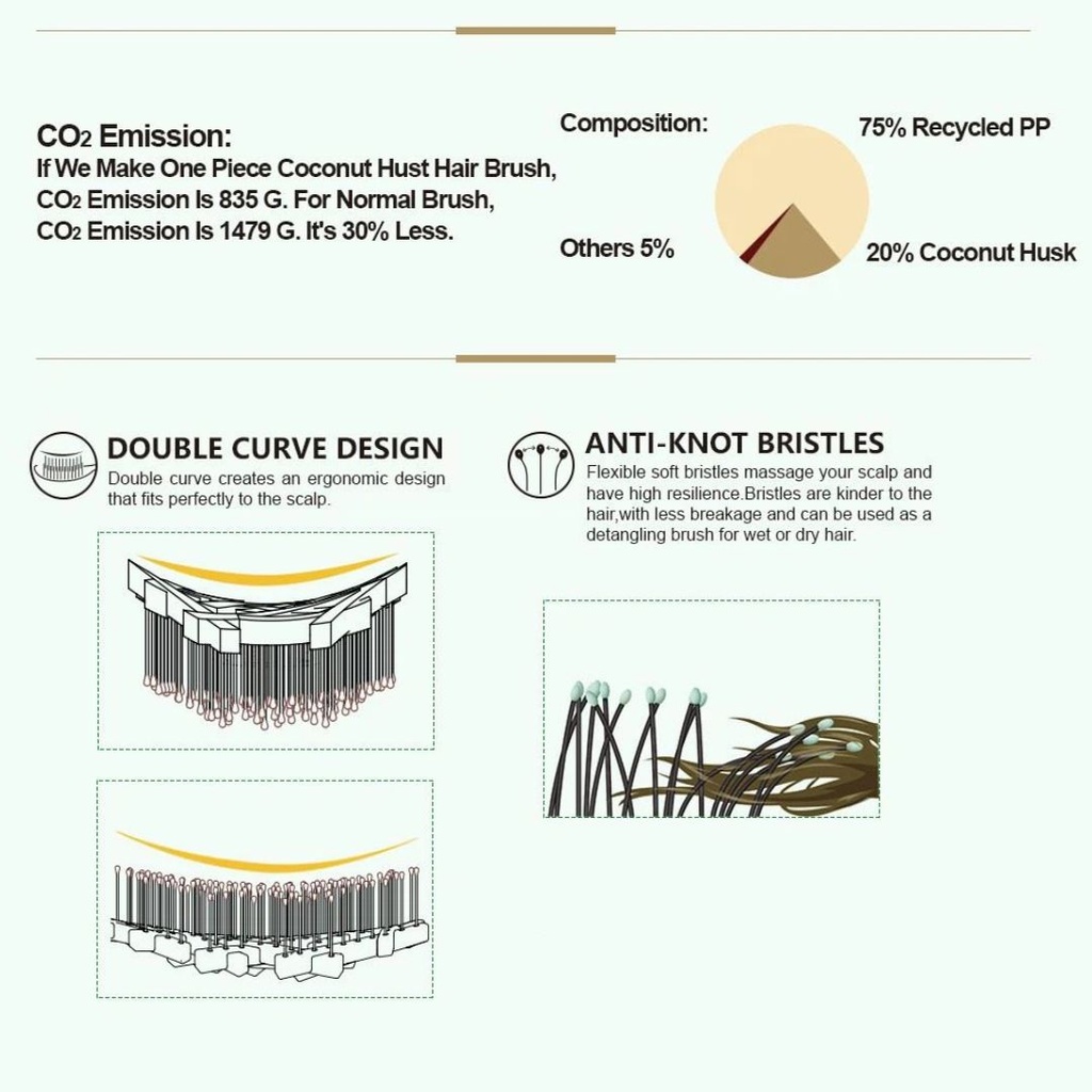 CEPILLO COCONUT HUSK