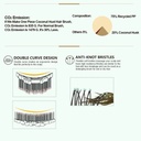 CEPILLO COCONUT HUSK