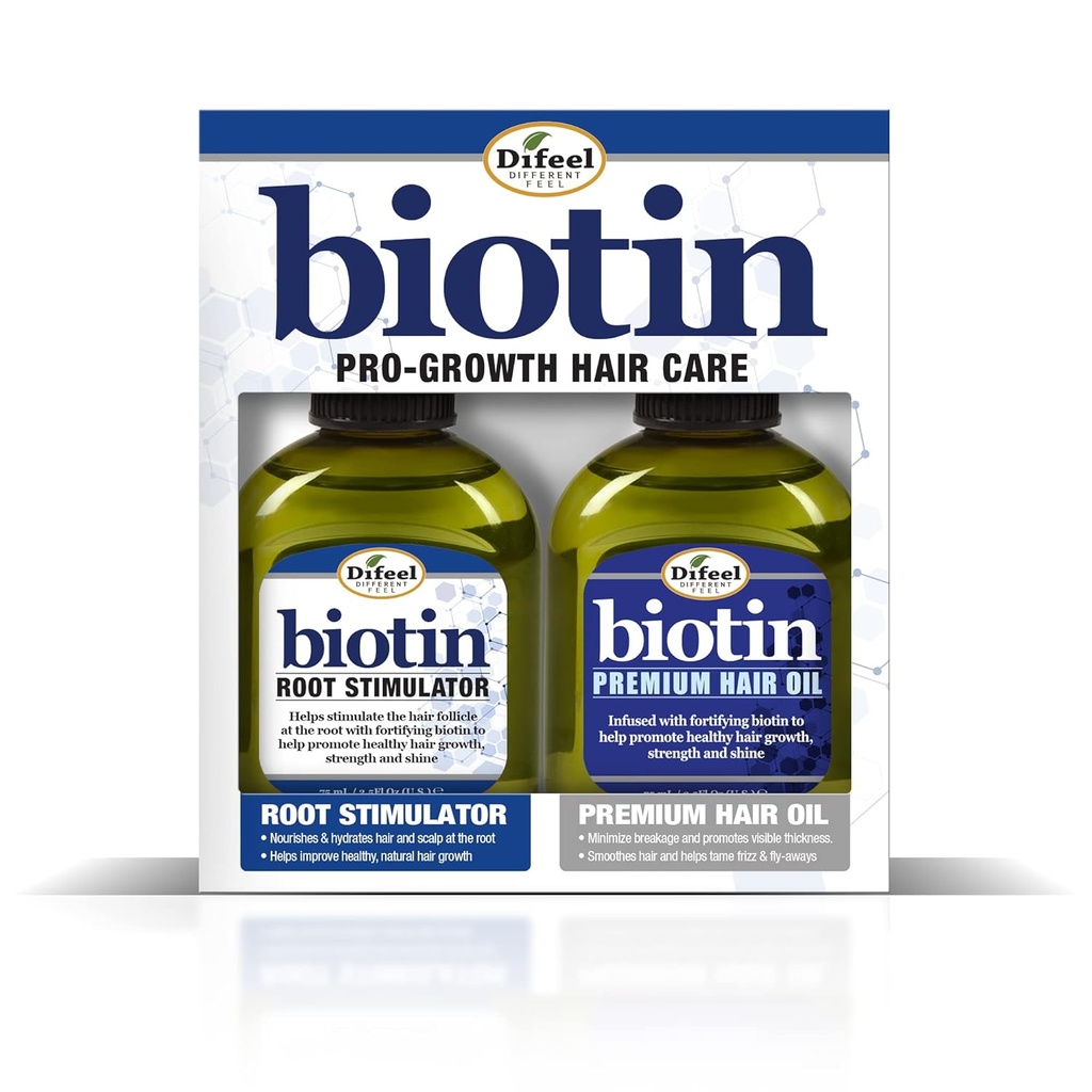 Biotin Hair Oil and Root Stimulator 75ml