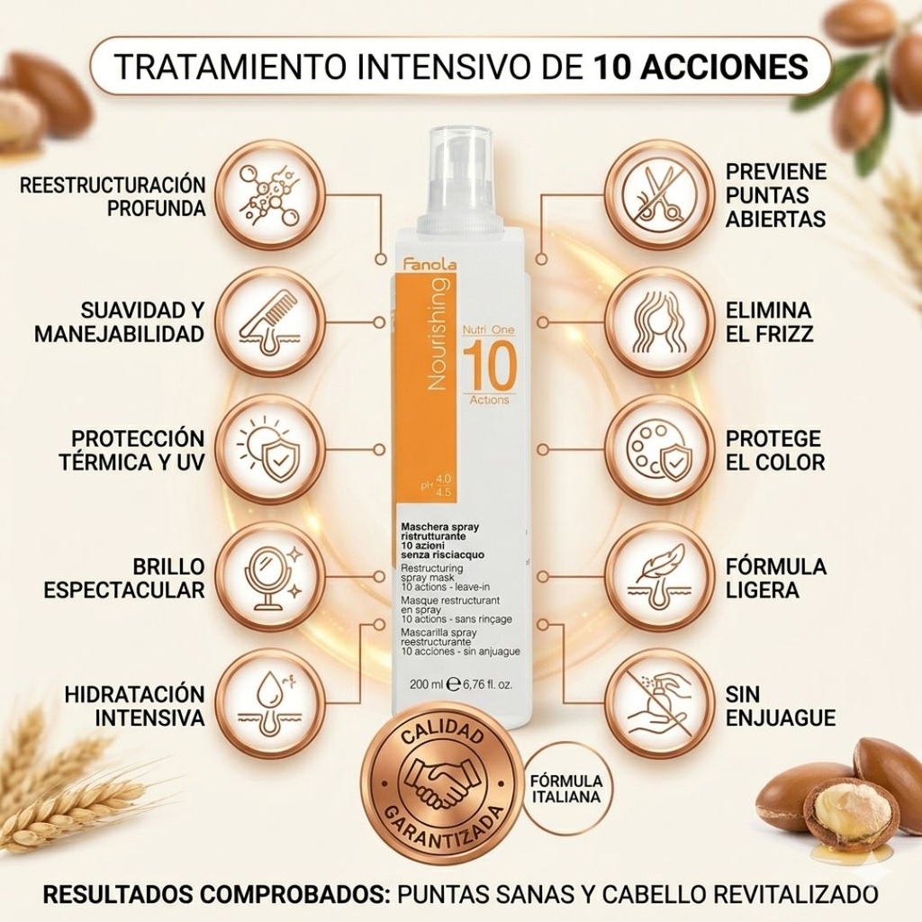 NOURISHING SPRAY 10 ACCIONES SIN ENJUAGUE 200 ML