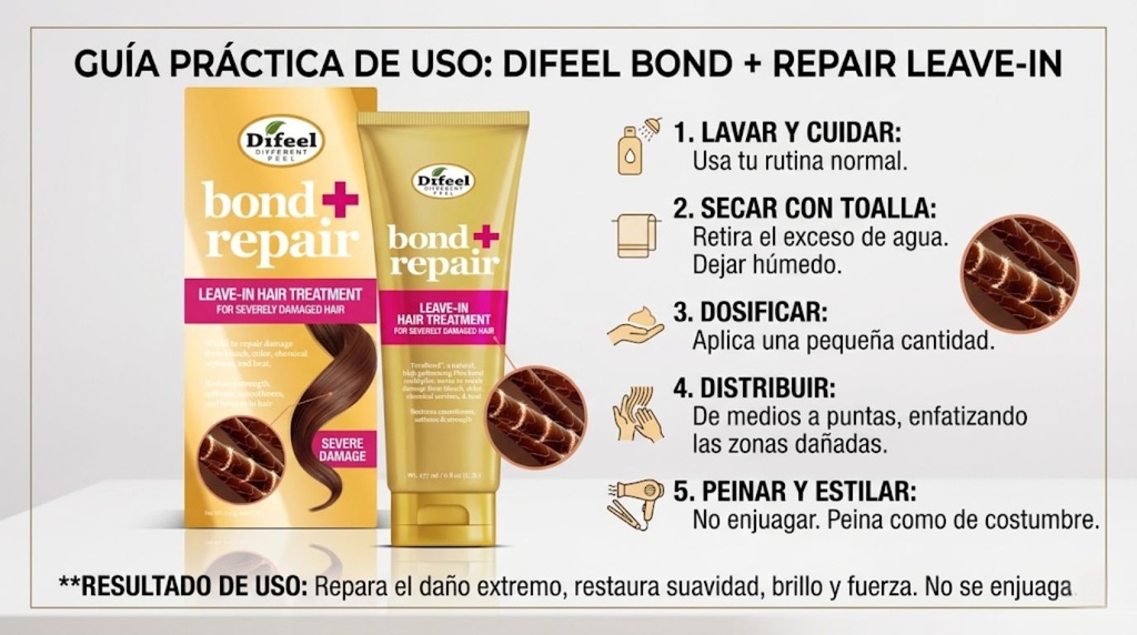 Bond & Repair Leave in Hair Treatment 6 oz.