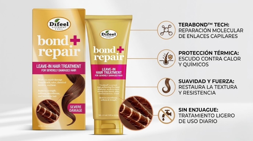 Bond & Repair Leave in Hair Treatment 6 oz.