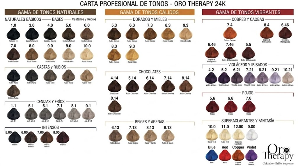 Tinte Oro Therapy 1.0  