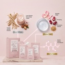 Lisse Design Smoothing Treatment Kit Express