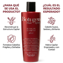 Botugen Botolife Shampoo 300 ml