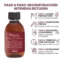 Botugen Reconstructive Filler 150 ml
