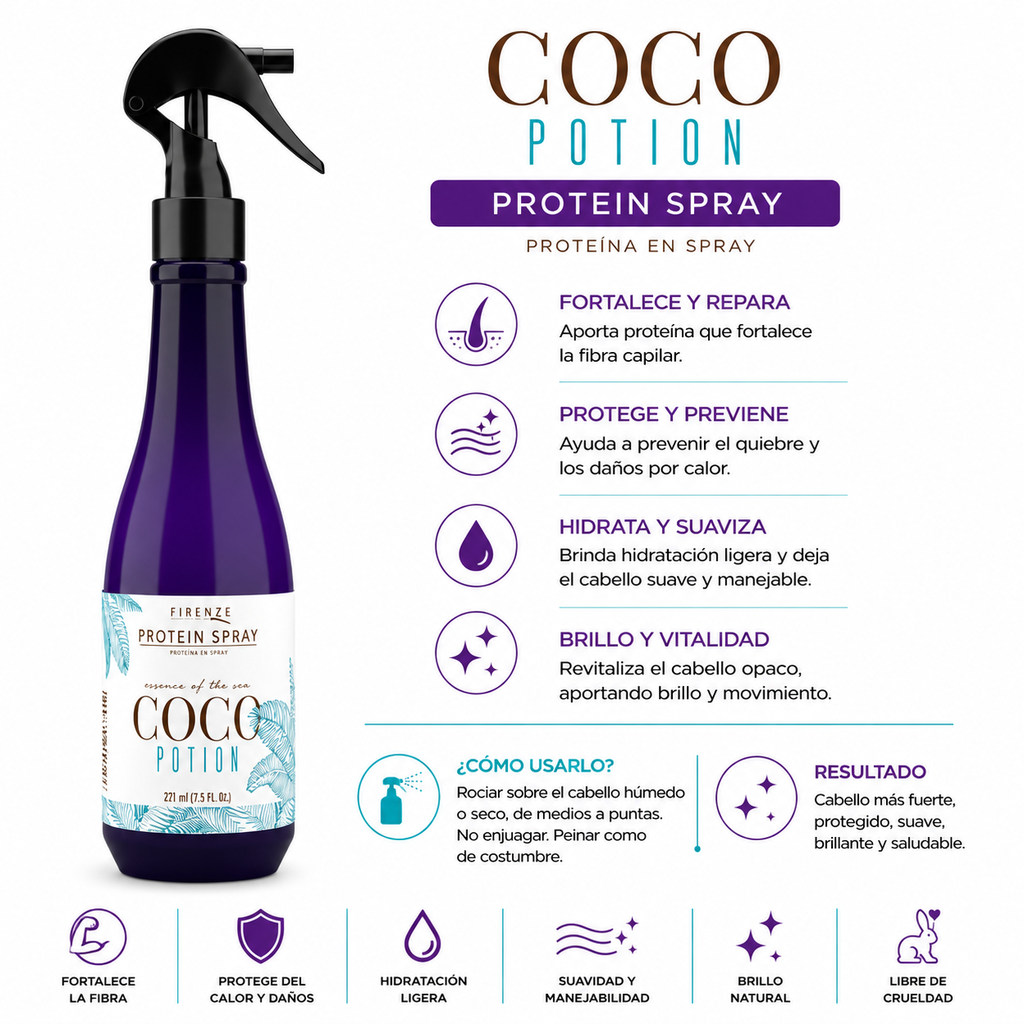 COCO POTION PROTEINA SPRAY 221ML