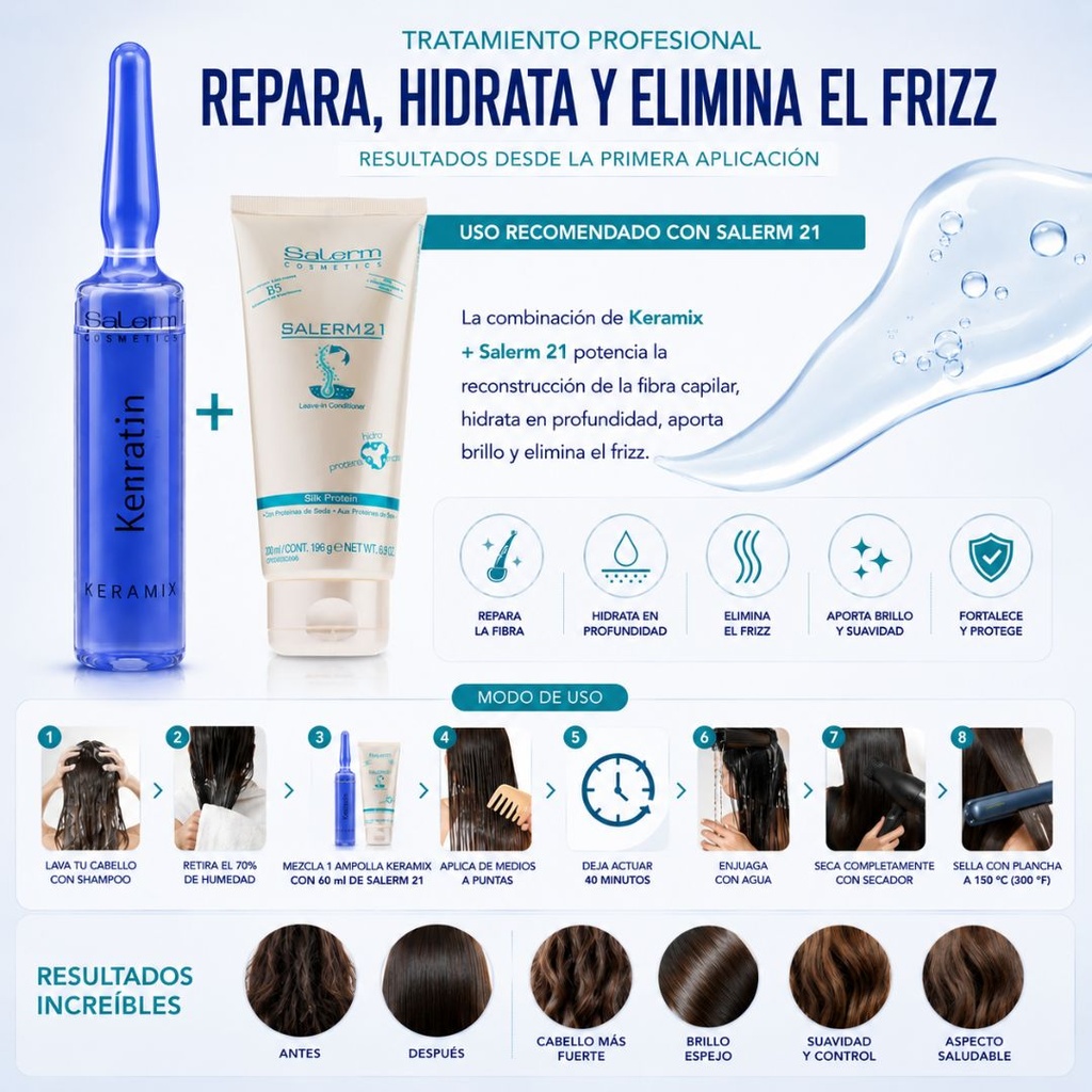 AMPOLLA Salerm Keratin Shot Keramix