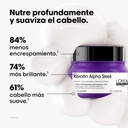 Keratin Alpha Sleek Mascarilla 250ml
