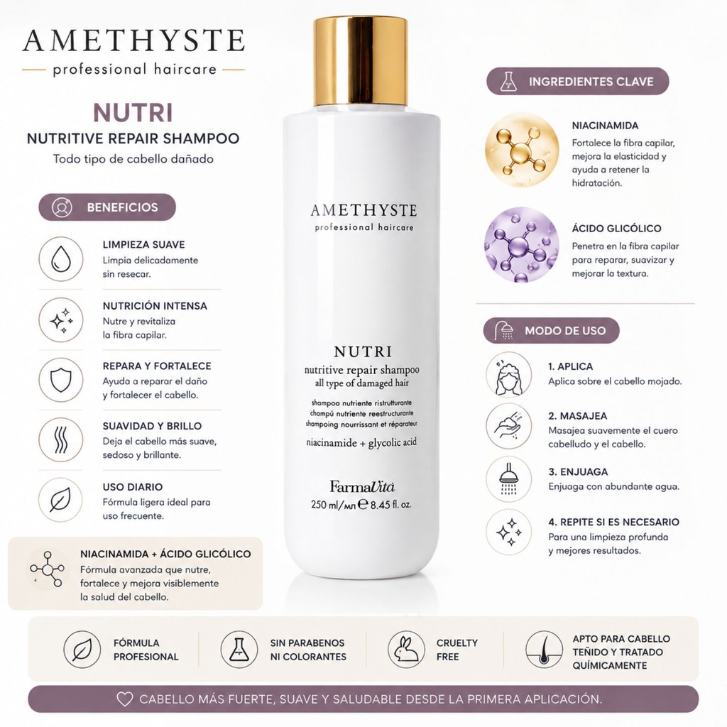 Amethyste Nutri Shampoo 250ml