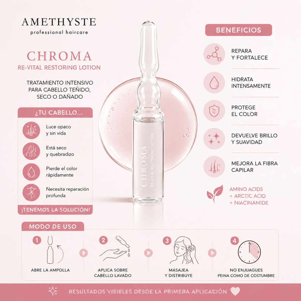 Amethyste Chroma Color Lotion Ampolla 10ml