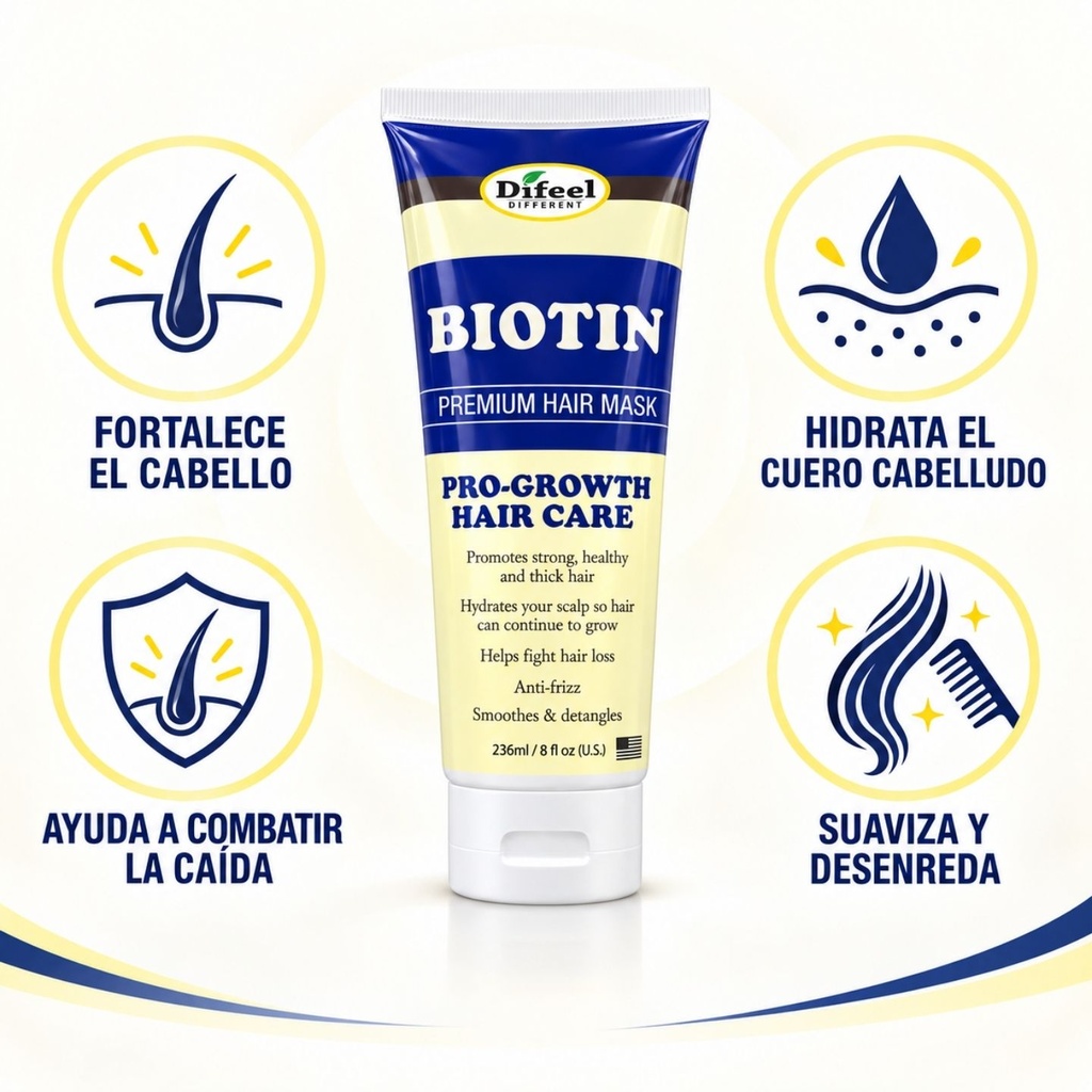 Biotin Pro-growth Hair Mask 8 oz