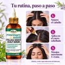 Rosemary & Mint Follicle Boost Scalp Serum 4 oz.