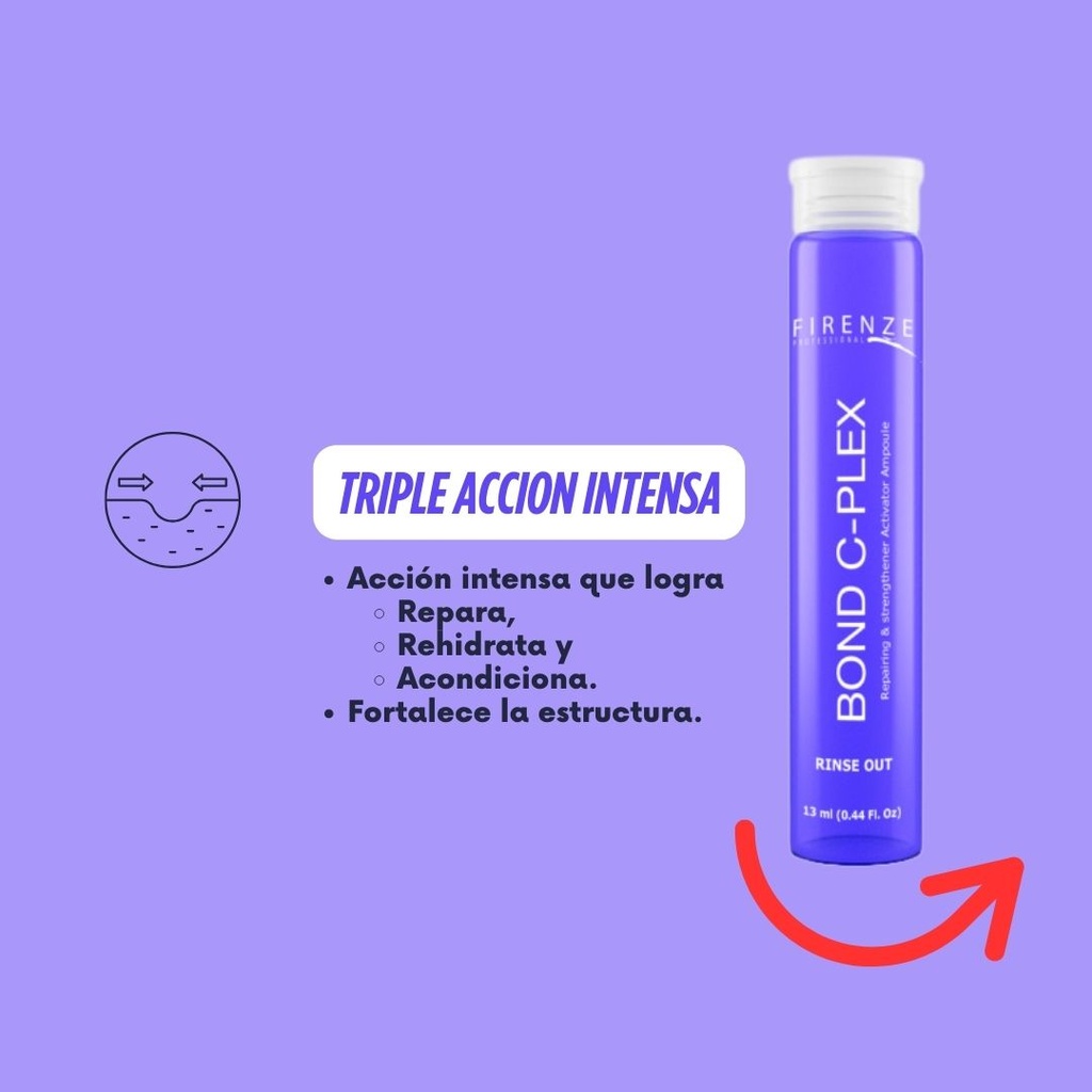 BOND C PLEX AMPOLLA 13ML