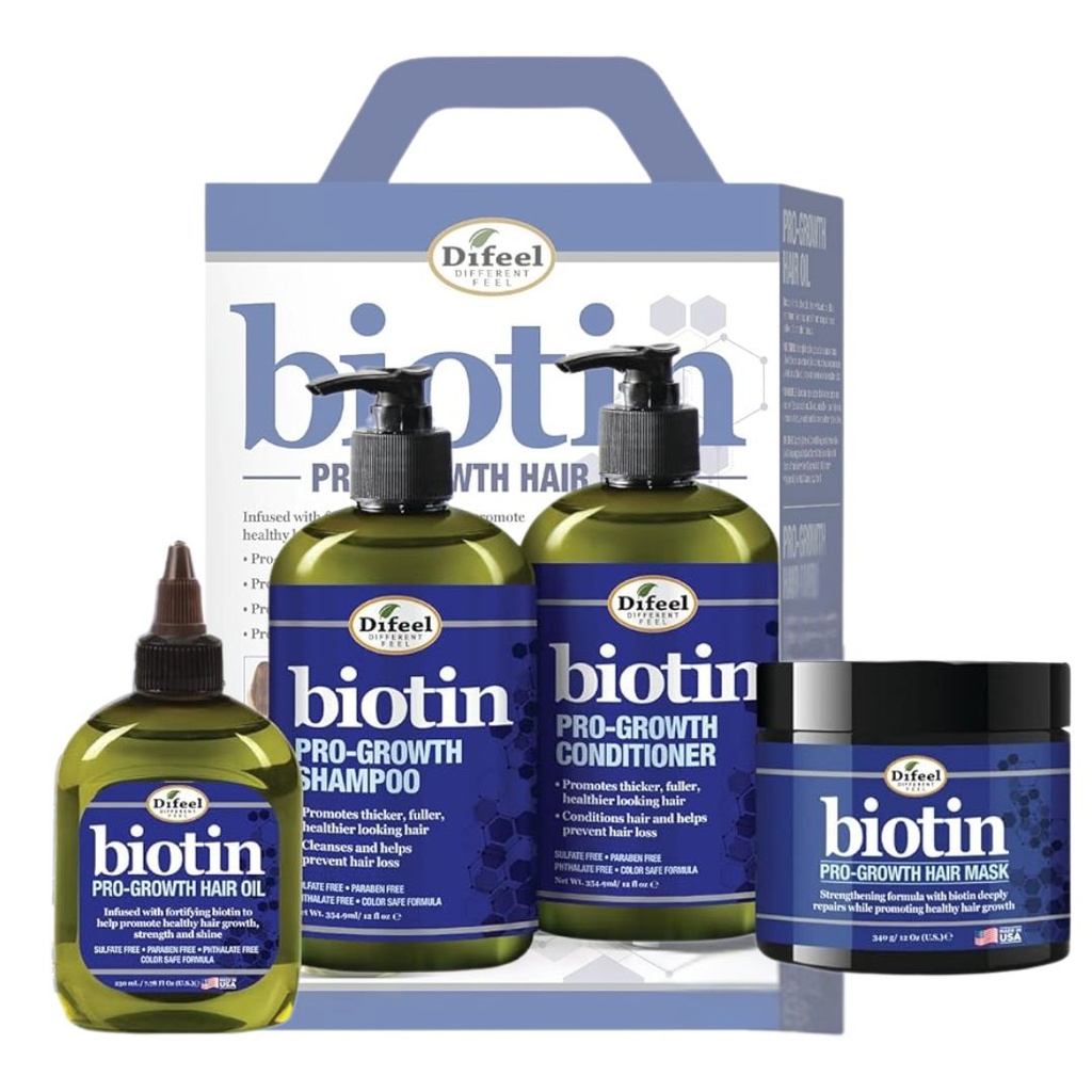 Biotin Pro-Growth  Linea de Crecimiento