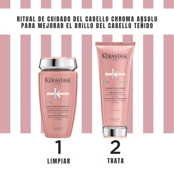 CHROMA SETS BAIN FONDANT