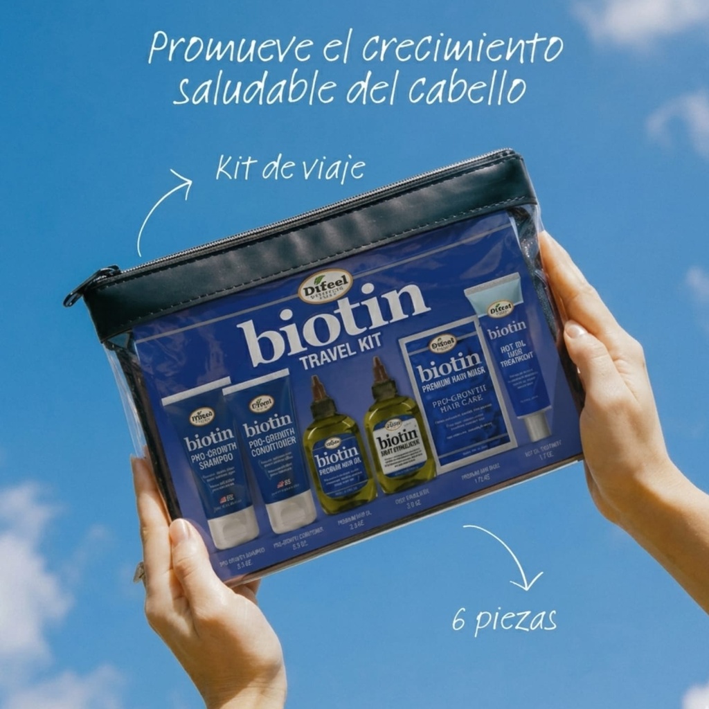 Biotin Hair Care Travel Kit 6-PC Set