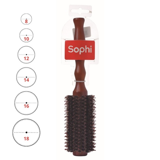 [04-802-12] CEPILLO PROF 802-12