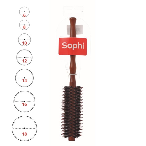 [802-06] CEPILLO PROF 802-06