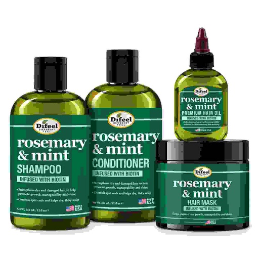 [SH4X-RMT12-BX] Rosemary Mint Linea de Crecimiento Romero y Menta