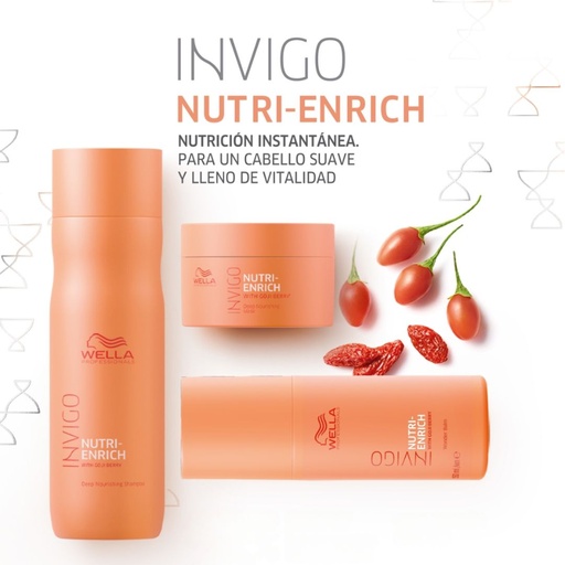 [00995] NUTRI-ENRICH KIT
