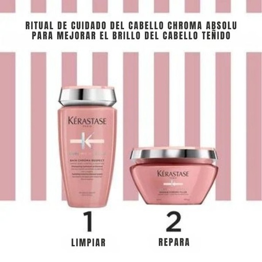 [E4344300] CHROMA SETS BAIN MASQUE