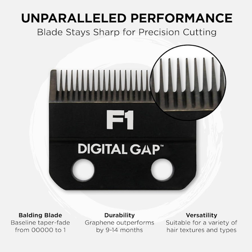 [CC3107] CUCHILLA CLIPPER AMBASSADOR F1 GRAPHENE DIGITAL GAP